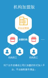 专业互联网技术服务商 影响力科技引领成都网站制作与小程序开发